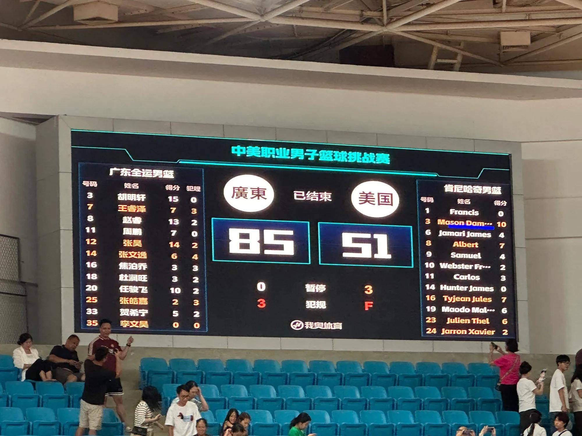 爱游戏官方推荐今晨CBA季后赛焦点战，洛杉矶快船篮板制胜，信心回归，数据趋势出现新变化的简单介绍