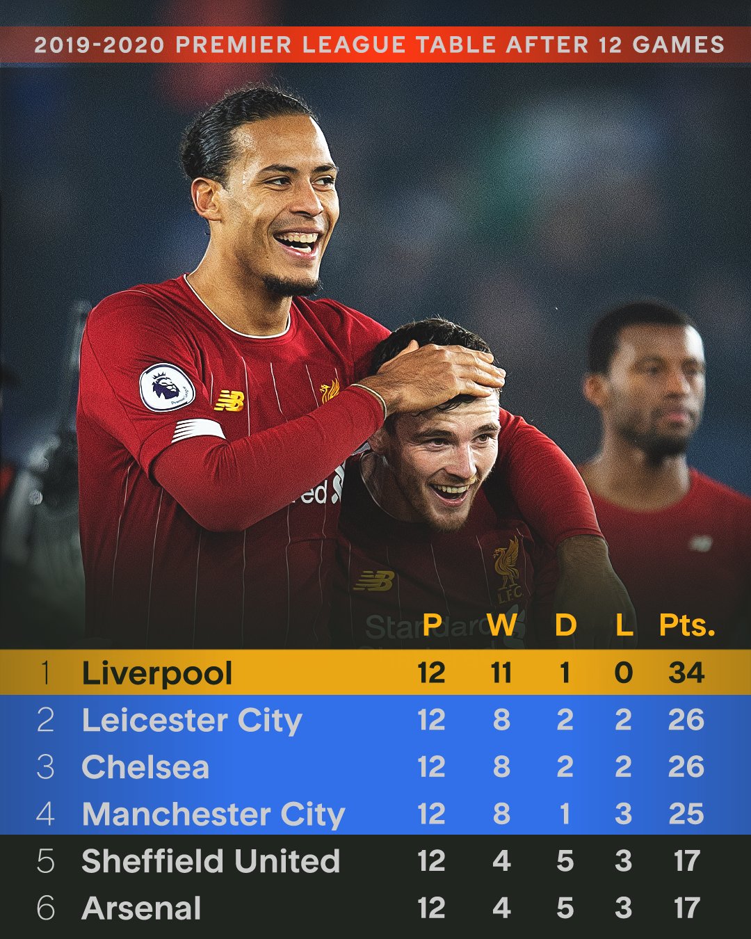 2025年新手游下载关于利物浦迎德甲关键赛，集结日远射贴柱，震撼外界，细节决定成败的信息