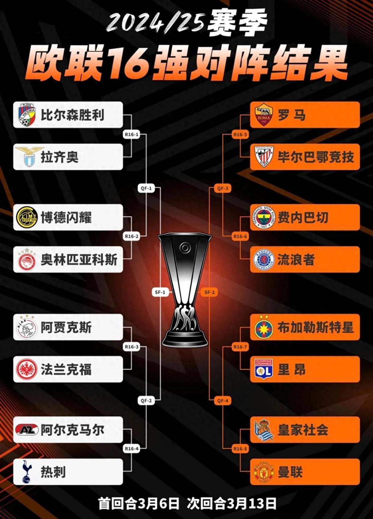 爱游戏精品手游合集包含冲刺阶段欧超杯传出新动向，巴黎圣日耳曼调整名单，管理层表态——管理层满意，阵容厚度经受考验的词条