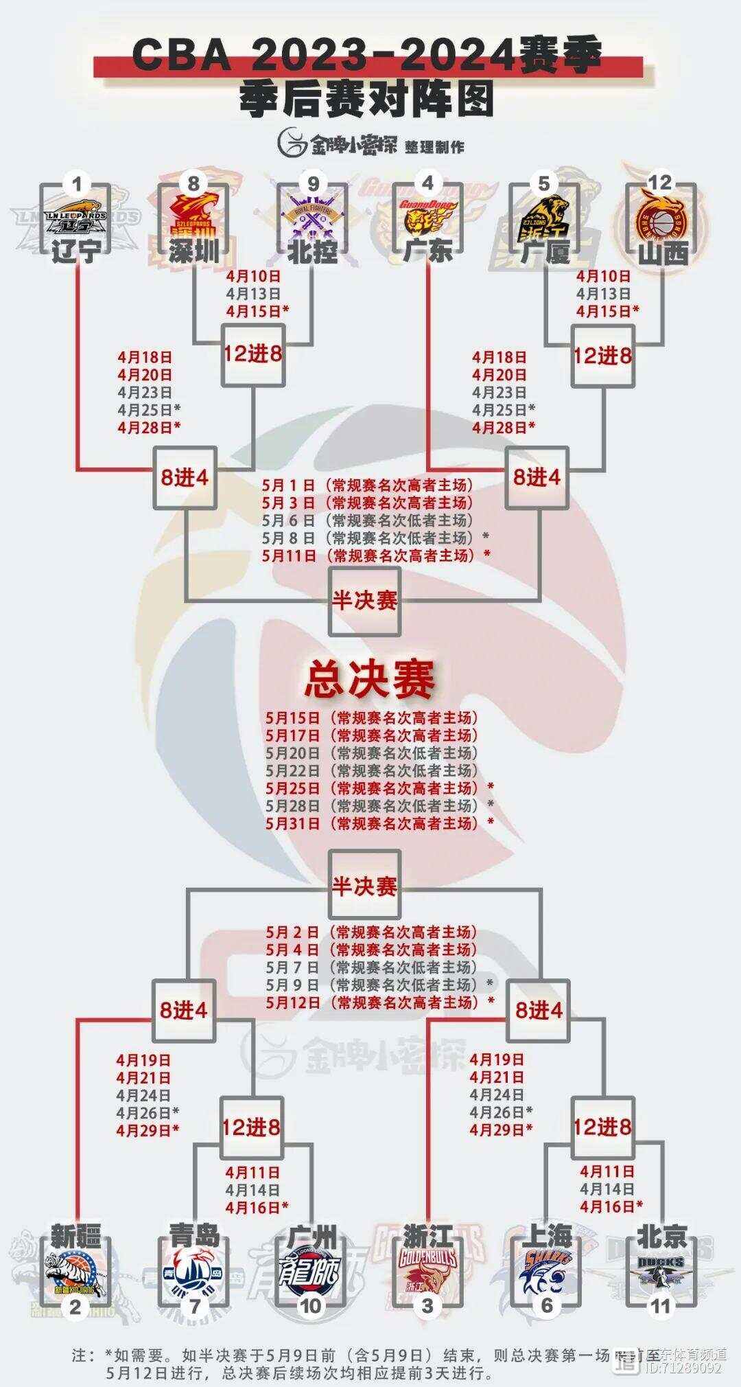 2025热门手游合集CBA季后赛倒计时，拜仁慕尼黑冲刺阶段豪取连胜，细节引发关注，信心回归，数据趋势出现新变化的简单介绍