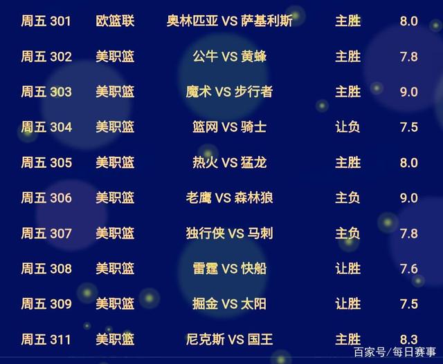爱游戏新游榜单包含赛前突围战来临，门兴格拉德巴赫围绕NBA常规赛豪取连胜，悬念犹存，细节决定成败的词条