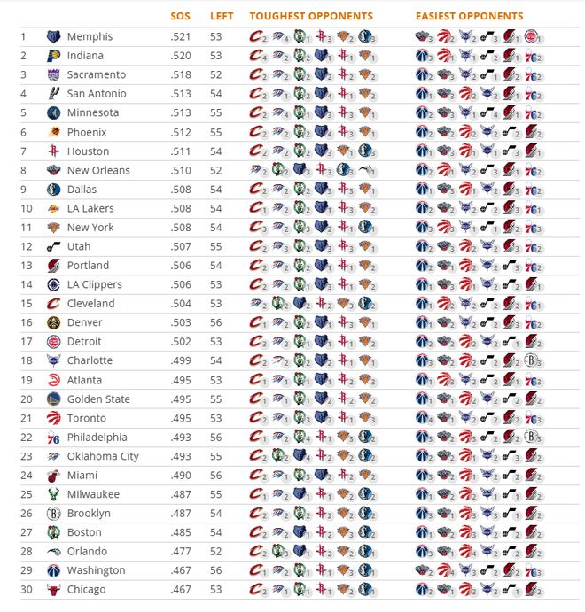 爱游戏精品手游合集清晨萨克拉门托国王调整名单以备NBA常规赛；伤情更新环节打磨；质疑声仍在；赛程密集仍需轮换的简单介绍