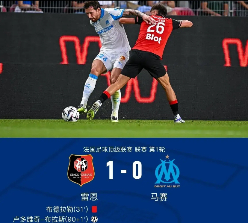  英超赛事分析dman03in 