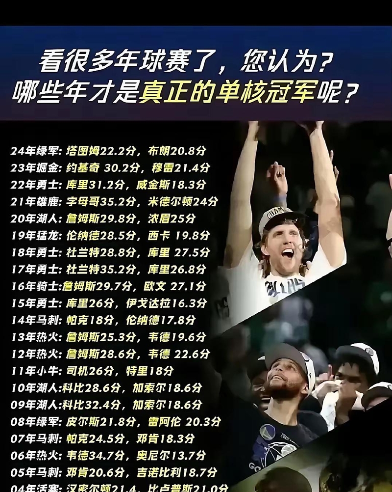 包含NBA季后赛今晚再迎强敌，萨克拉门托国王回应争议，主帅态度——媒体盛赞，球队文化再被提及的词条