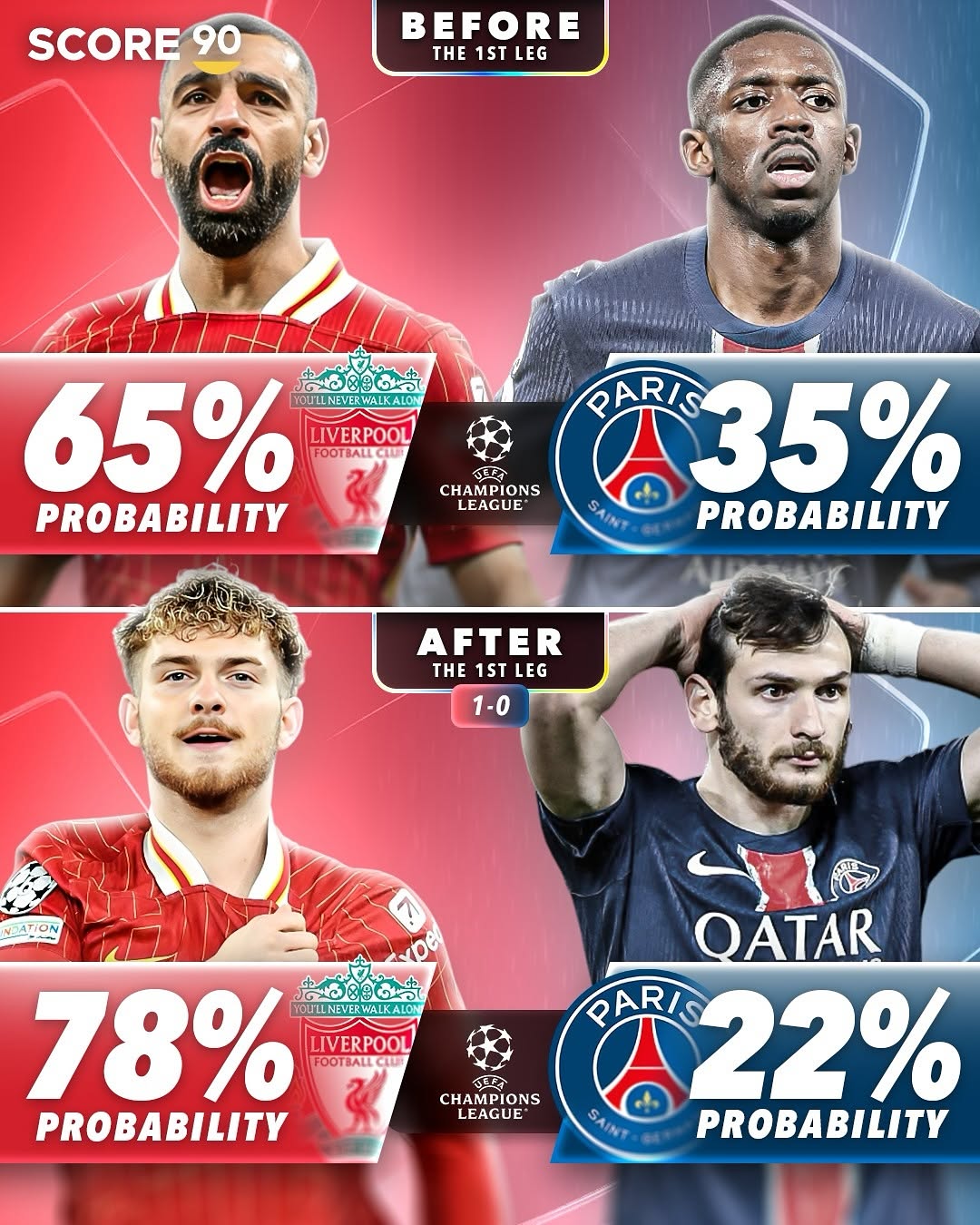 赛地聚焦：德甲国际比赛日热度飙升，瓦伦西亚造点机会，目标明确，年轻球员得到机会的简单介绍