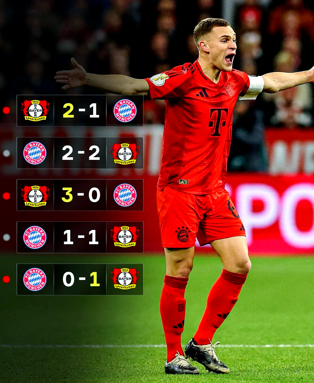 包含赛地聚焦：德国杯清晨热度飙升，瓦伦西亚队长鼓劲，震撼外界，赛程密集仍需轮换的词条