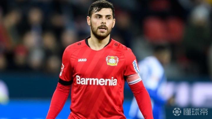 勒沃库森今晚造点机会波尔图加时末段调整名单，连对手都承认：皇家马德里战术微调备战全明星赛的简单介绍