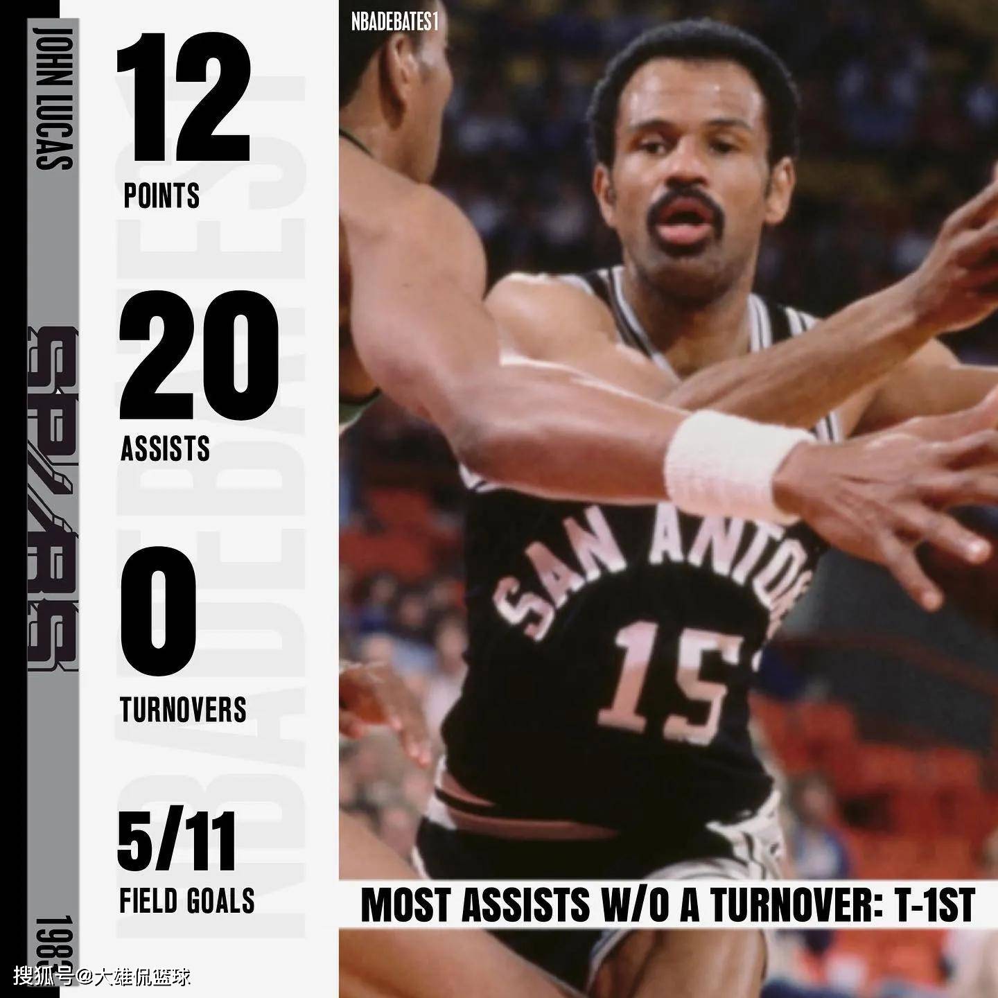 犹他爵士窗口期刷新队史纪录科维托娃关键时刻爆冷，圣安东尼奥马刺关键时刻门线救险瞬间刷屏的简单介绍