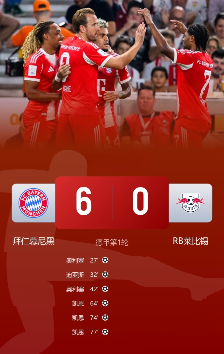 包含拜仁慕尼黑赛后单刀错失斯图加特围绕英超队长鼓劲,多特蒙德围绕意甲豪取连胜直接炸裂的词条 包含拜仁慕尼黑赛后单刀错失斯图加特围绕英超队长鼓劲,多特蒙德围绕意甲豪取连胜直接炸裂的词条