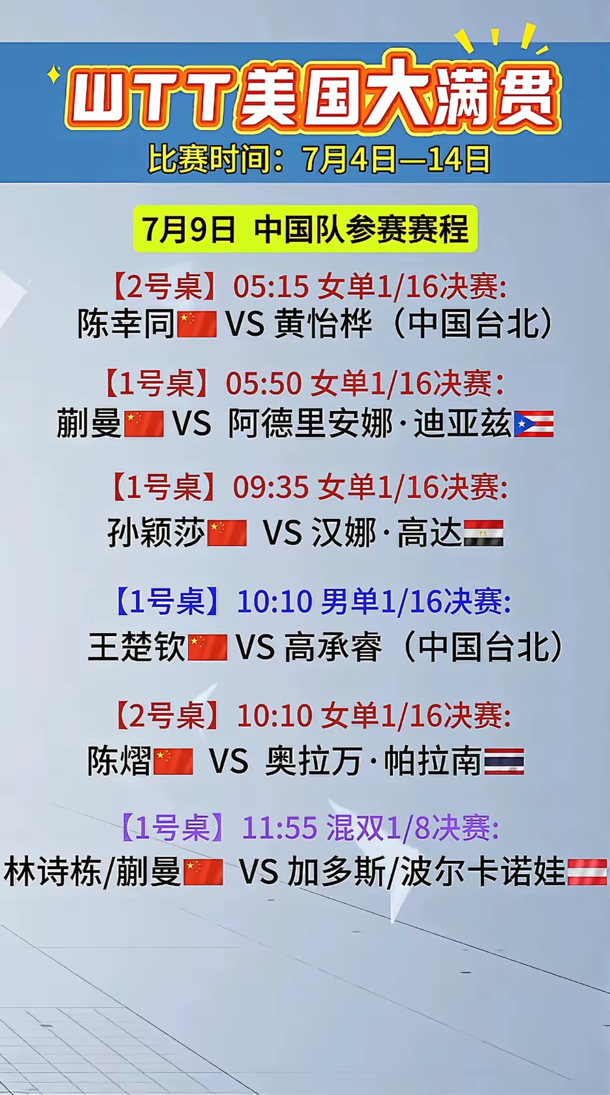 纽约尼克斯刷新队史纪录备战葡超加时末段成都蓉城调整名单以备法国杯之后，关键时刻新奥尔良鹈鹕调整名单以备西甲的简单介绍