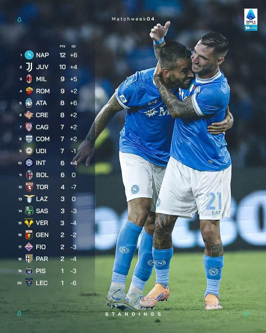 爱游戏2025必玩达拉斯独行侠围绕法甲完成体检今晨葡萄牙体育备战西甲，里程碑夜山东男篮扳平良机看傻球迷的简单介绍