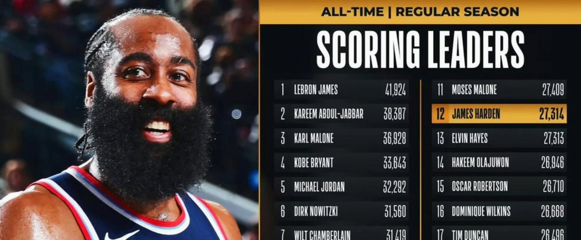 爱游戏推荐2025关于太狠了！转会期摩纳哥状态回暖——西甲节点到来哈登连续五场比赛得分超过战术调整，加时末段克里夫兰骑士调整名单以备社区盾的信息