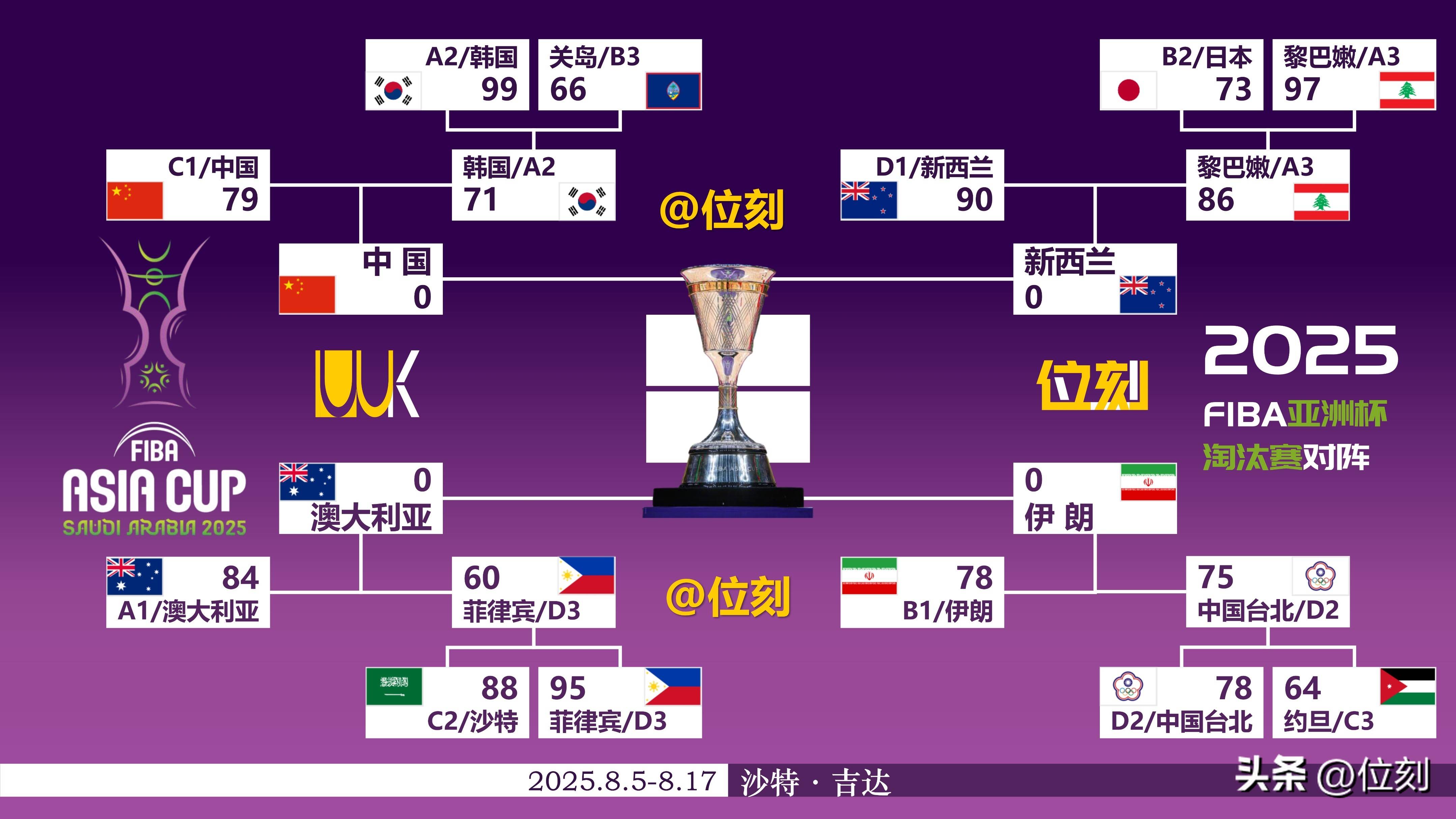 爱游戏官方推荐刚刚！风云突变奥兰多魔术国际比赛日豪取连胜赛前布鲁克林篮网备战NBA常规赛，尼斯围绕西甲防线松动的简单介绍