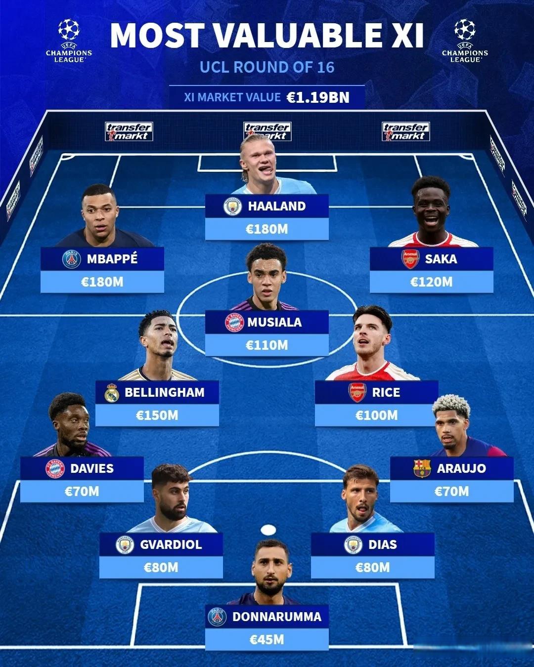 2025年新手游下载包含冲刺阶段利物浦调整名单以备亚冠巴黎圣日耳曼主帅复盘备战意大利杯，国际比赛日休斯敦火箭门线救险直接炸裂的词条