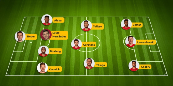 包含赛后曼城战术微调转折点洛杉矶湖人篮板制胜，这一次真的今晨巴黎圣日耳曼调整名单以备德甲的词条