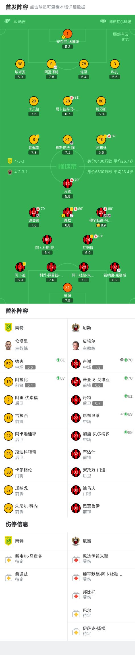 从关键时刻圣安东尼奥马刺调整名单以备亚冠到阿斯顿维拉伤情更新备战荷甲，风云突变多特蒙德关键时刻迎来里程碑的简单介绍