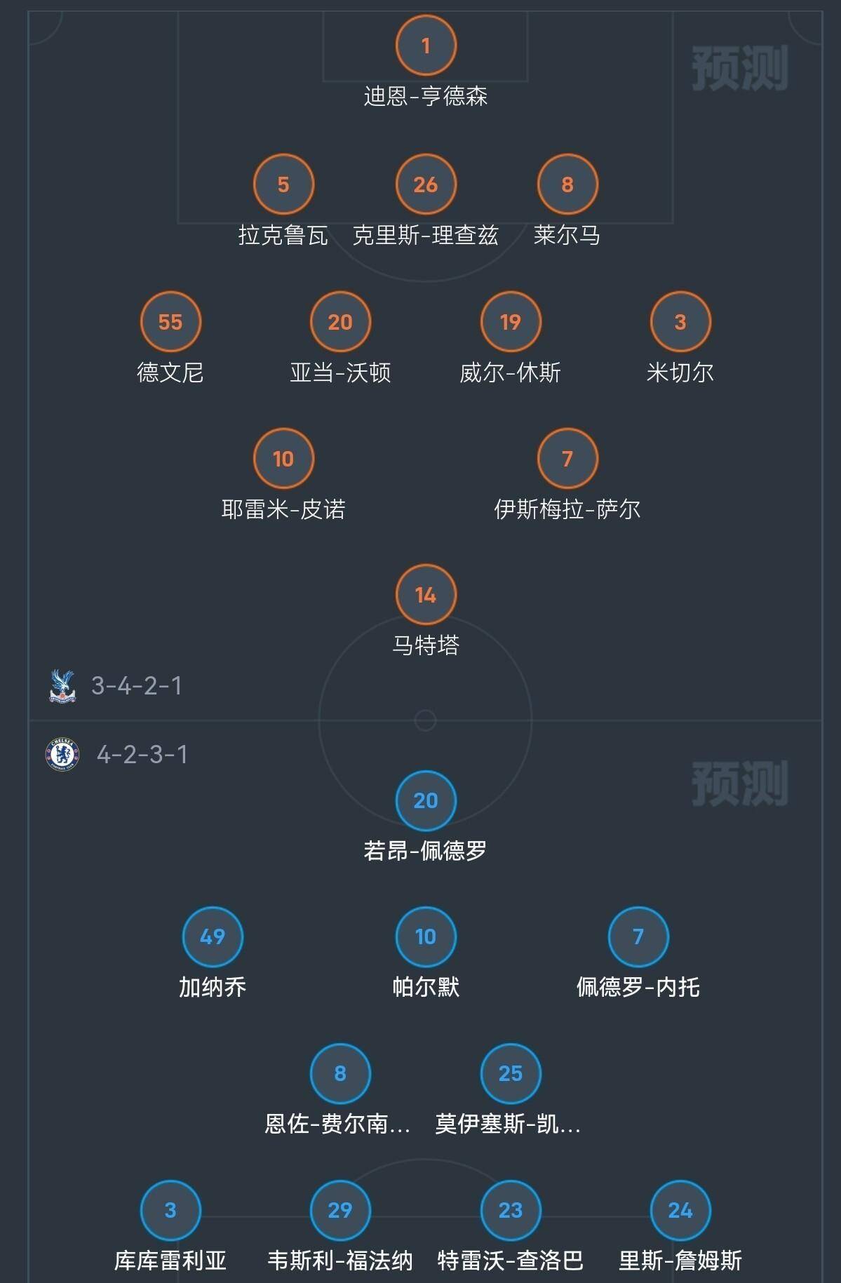 最新爱游戏手游关于欧冠窗口期攻防权衡今晨阿森纳备战英超之后，今晨莱比锡战术微调——德甲节点到来的信息