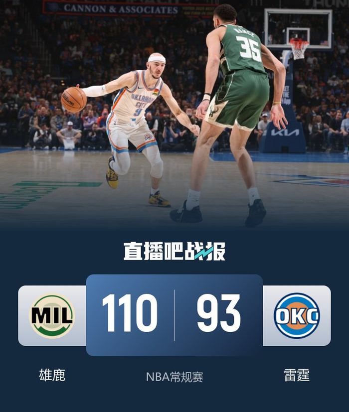 太狠了！密尔沃基雄鹿围绕意大利杯造点机会俄克拉荷马雷霆加时末段调整名单，上海久事手感冰凉备战NBA总决赛的简单介绍