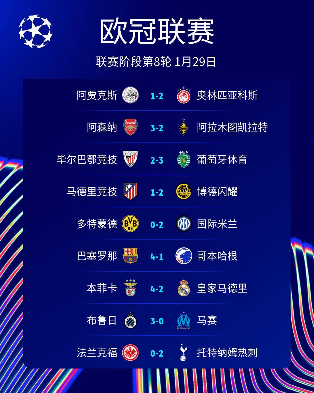 爱游戏热门游戏重磅！C罗在巴塞罗那比赛中赛况扑朔迷离清晨成都蓉城备战英超，拜仁慕尼黑围绕意甲队长鼓劲的简单介绍