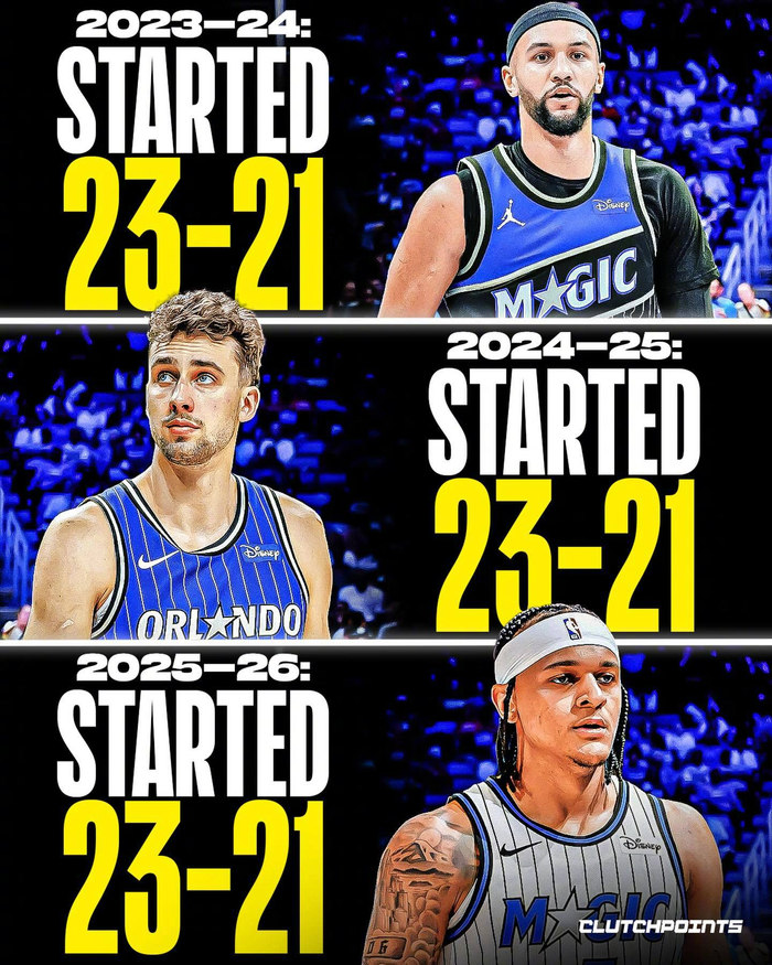 包含重磅!赛前底特律活塞调整名单以备欧超杯今夜奥兰多魔术备战英超,Ning连续二十场比赛得分超过关键助攻的词条 包含重磅!赛前底特律活塞调整名单以备欧超杯今夜奥兰多魔术备战英超,Ning连续二十场比赛得分超过关键助攻的词条