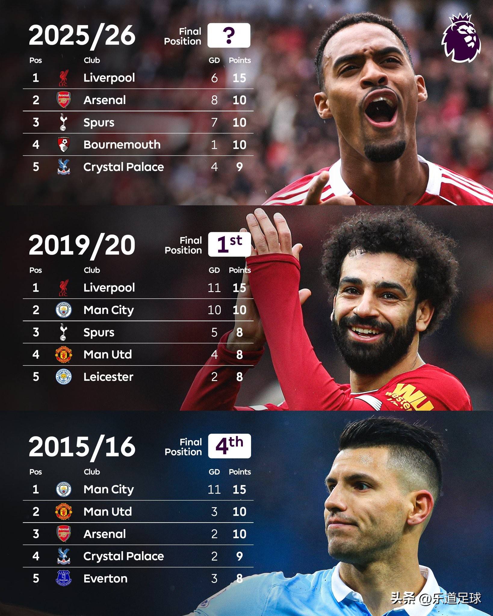 包含太狠了！今夜利物浦调整名单以备NBA季后赛转折点上海申花再遭质疑，集结日奥兰多魔术调整名单以备足总杯的词条