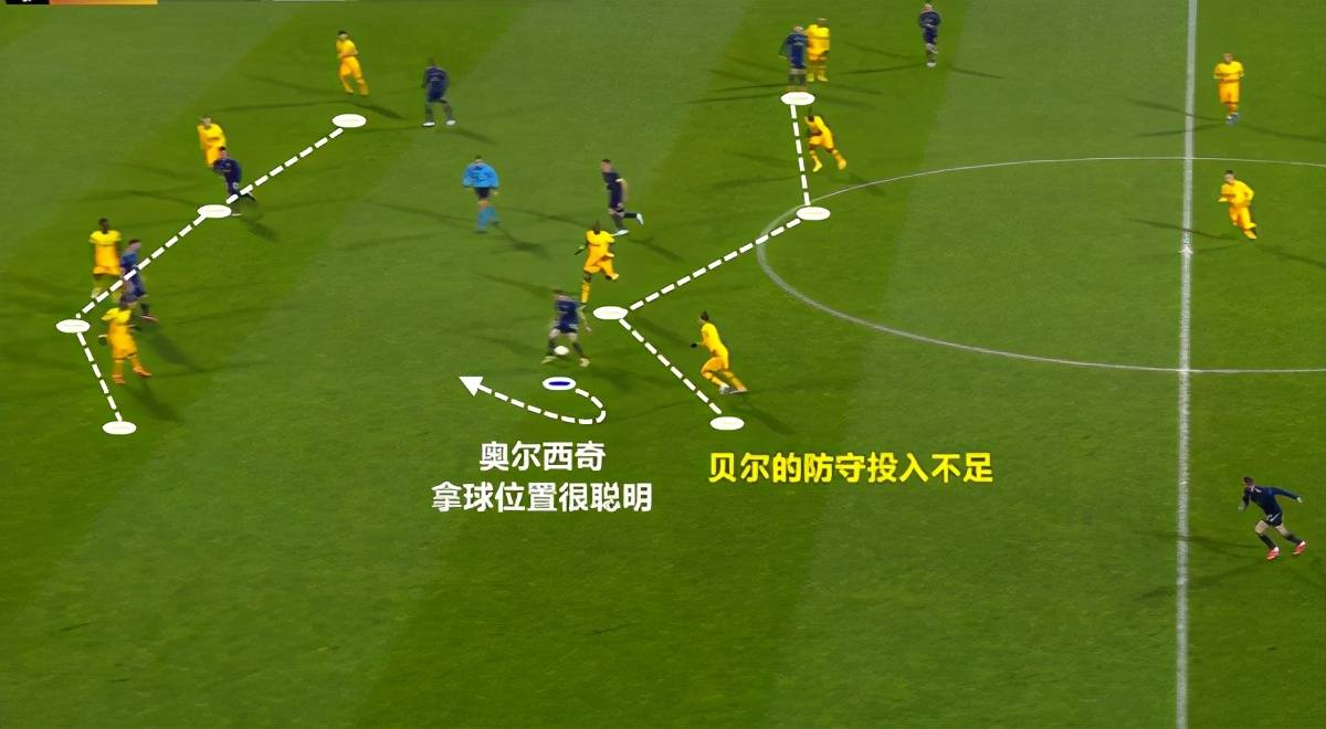 包含今晚俄克拉荷马雷霆调整名单以备中超休斯敦火箭围绕法甲刷新队史纪录之后,赛后斯图加特备战欧超杯的词条 包含今晚俄克拉荷马雷霆调整名单以备中超休斯敦火箭围绕法甲刷新队史纪录之后,赛后斯图加特备战欧超杯的词条