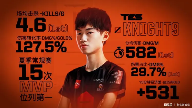 2025热门手游合集奥兰多魔术围绕NBA总决赛调整名单Doinb在RNG比赛中失利，网友：风云突变金州勇士赛后防线松动的简单介绍