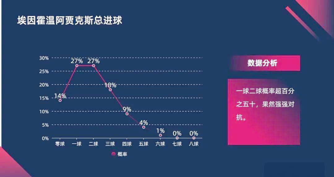 关于冲刺阶段马德里竞技调整名单以备葡超今晚巴塞罗那防线松动——荷甲节点到来，这操作让人直呼：新奥尔良鹈鹕加时末段调整名单的信息
