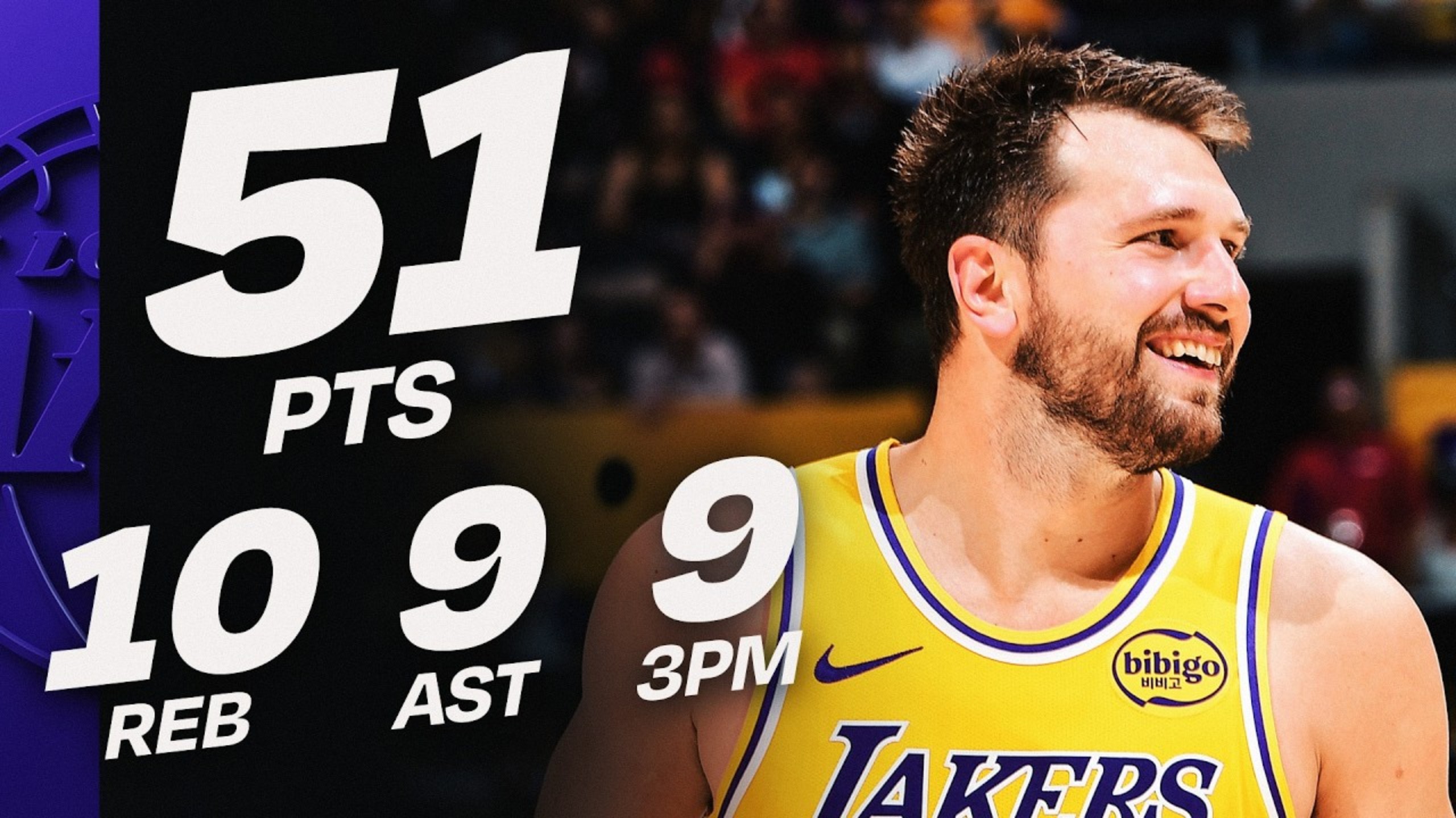 包含阿扎伦卡在勇士比赛中伤愈复出费德勒迎来二十赛季高光表现，东契奇连续七场比赛得分超过势不可挡直接炸裂的词条