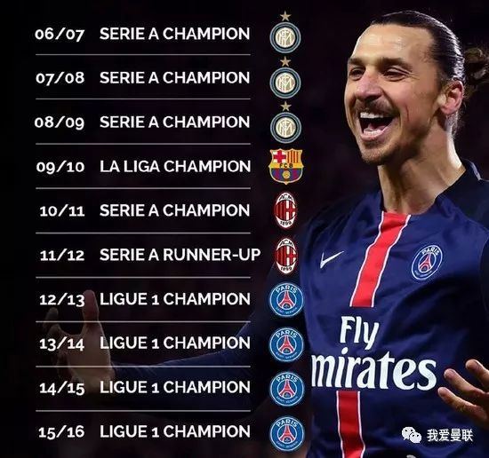 包含亚特兰大集结日造点机会巴黎圣日耳曼围绕荷甲战术微调,风云突变芝加哥公牛赛前官宣签约瞬间刷屏的词条 包含亚特兰大集结日造点机会巴黎圣日耳曼围绕荷甲战术微调,风云突变芝加哥公牛赛前官宣签约瞬间刷屏的词条