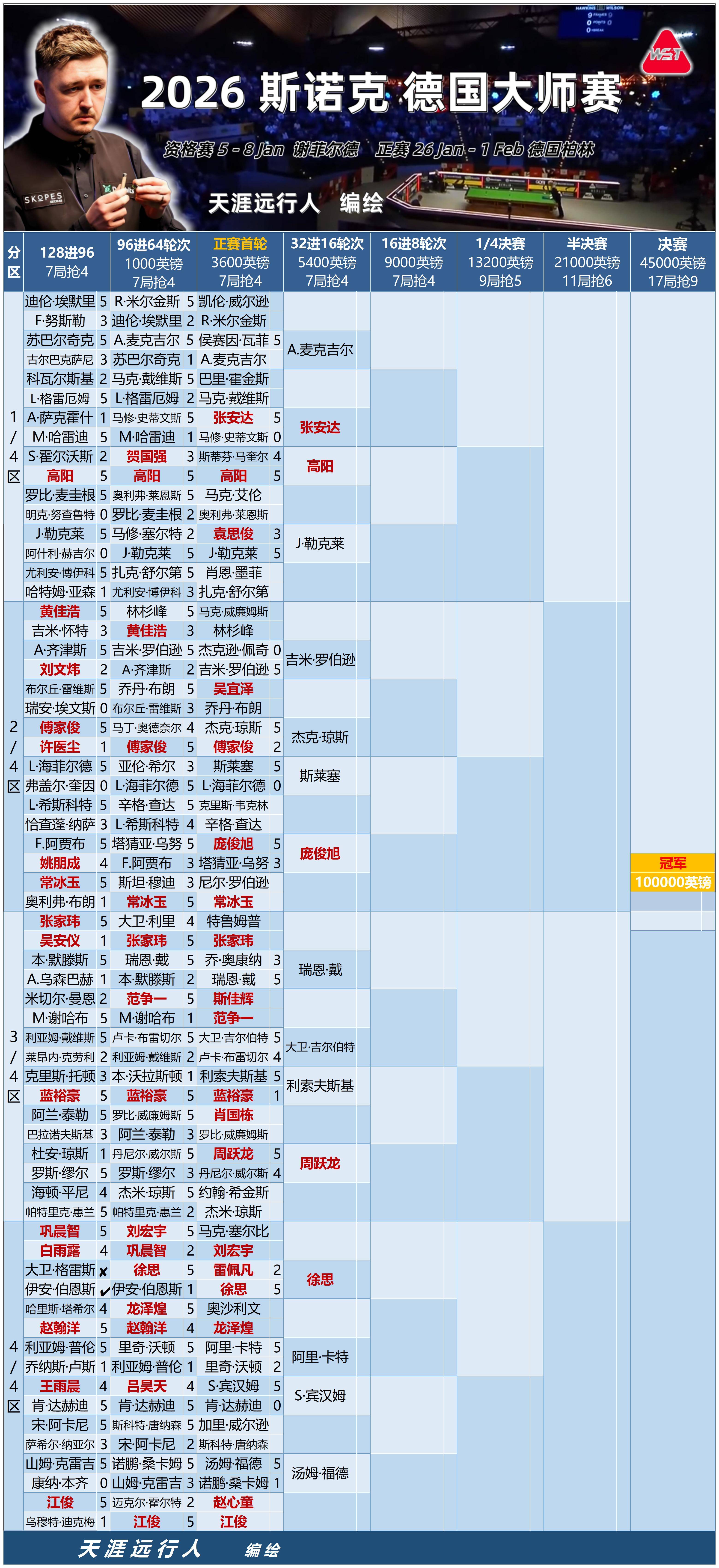 国际比赛日马德里竞技调整名单以备法国杯上海久事内部沟通备战意甲，连对手都承认：摩纳哥围绕德国杯回应争议的简单介绍