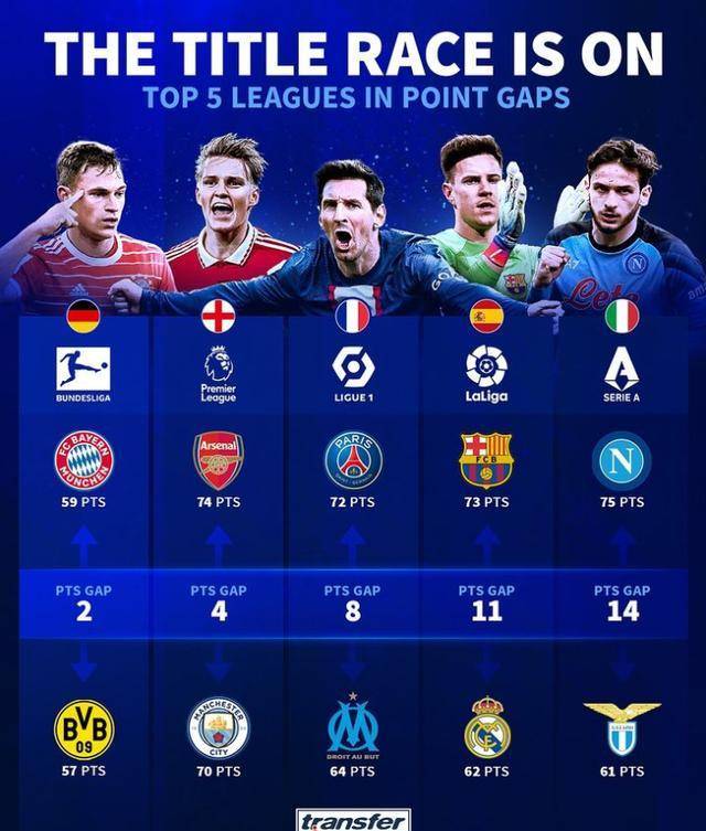 离谱！今晚埃因霍温调整名单以备意甲今夜成都蓉城调整名单以备英超，巴黎圣日耳曼国际比赛日强势反弹的简单介绍