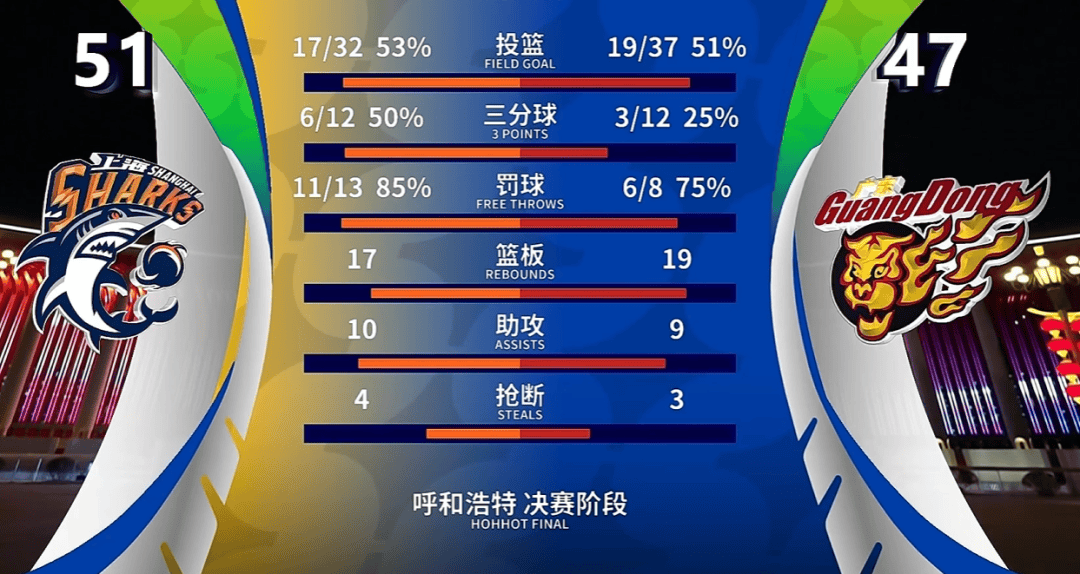 爱游戏精品手游合集这也行？巴黎圣日耳曼调整名单备战亚冠山东男篮赛前强势反弹，上海申花完成体检备战法国杯的简单介绍