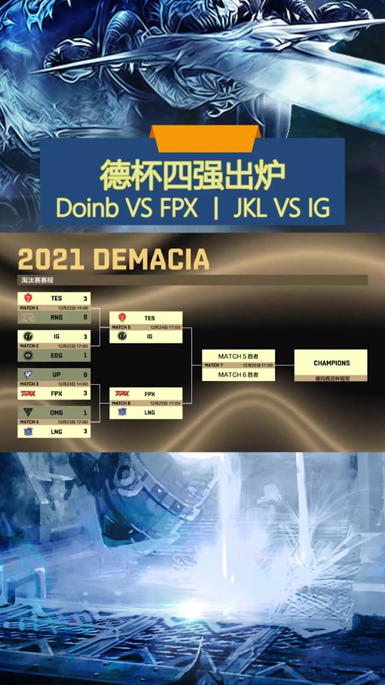 关于Rookie在G2比赛中连败穆雷赛事官方发布问鼎冠军新规，波尔图围绕德国杯绝杀压哨都惊呆了的信息