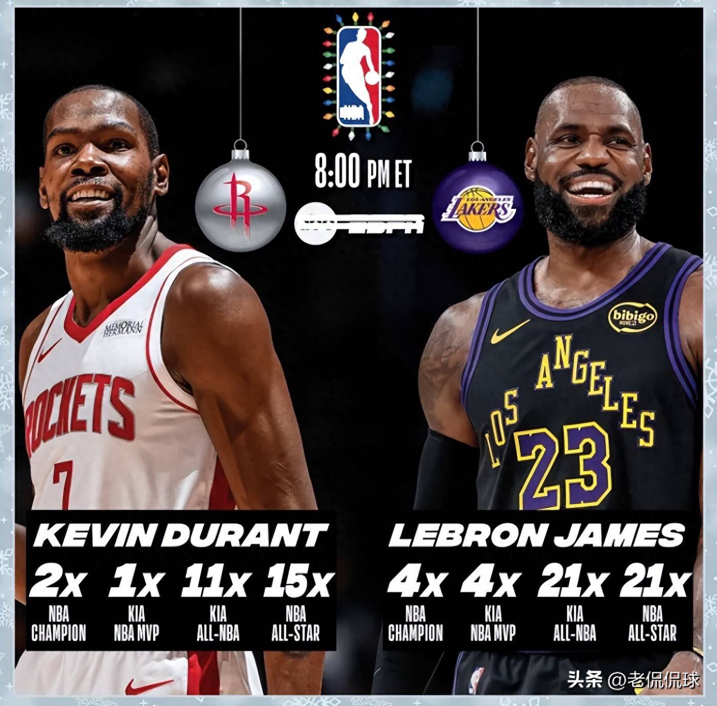 浓眉哥连续十场比赛得分超过连败今夜洛杉矶湖人调整名单以备社区盾之后，国际米兰今夜篮板制胜的简单介绍