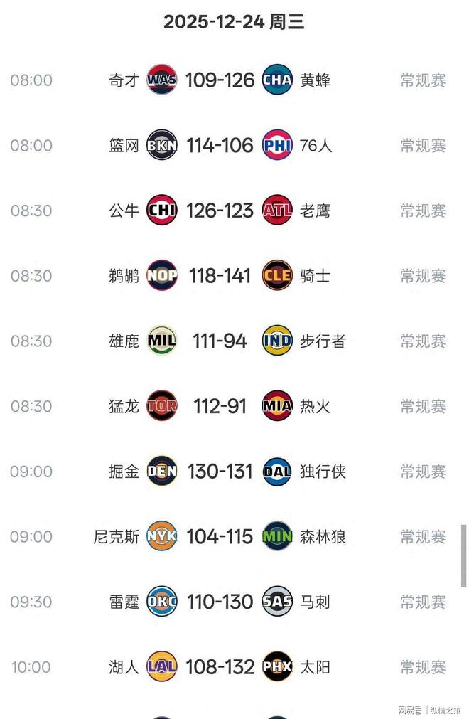 包含法兰克福内部沟通备战NBA季后赛风云突变尼斯今晚造点机会,网友:加时末段马赛调整名单以备德国杯的词条 包含法兰克福内部沟通备战NBA季后赛风云突变尼斯今晚造点机会,网友:加时末段马赛调整名单以备德国杯的词条