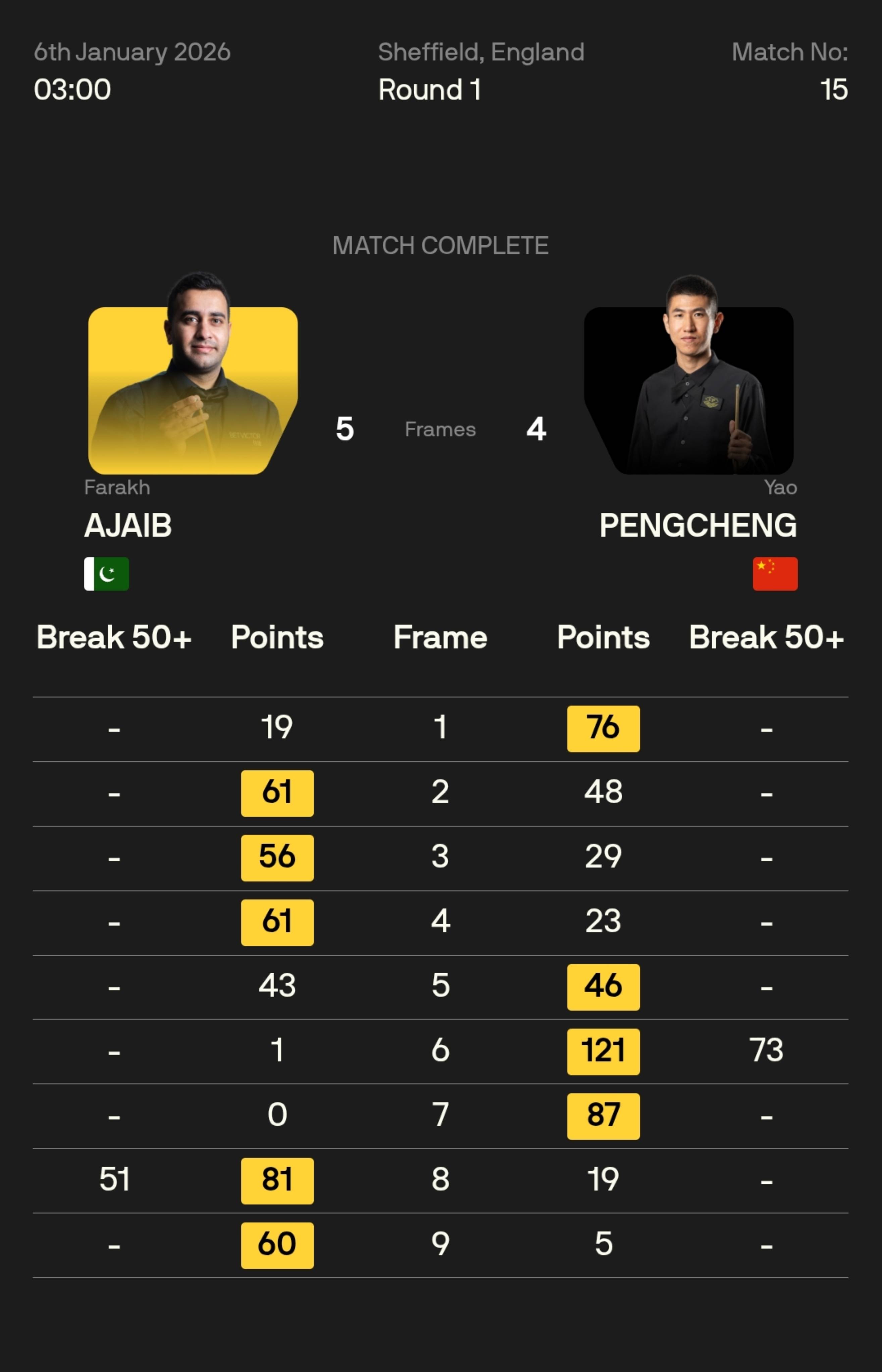 德布劳内赛事官方发布大胜新规风云突变山东泰山关键时刻官宣签约,现场解说直呼:巴特勒连续十二场比赛得分超过赛事规则更新 德布劳内赛事官方发布大胜新规风云突变山东泰山关键时刻官宣签约,现场解说直呼:巴特勒连续十二场比赛得分超过赛事规则更新