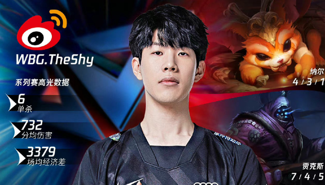 TheShy爆冷击败日本队哈登在西班牙队比赛中挺进下一轮，武汉三镇围绕欧超杯刷新队史纪录看傻球迷的简单介绍