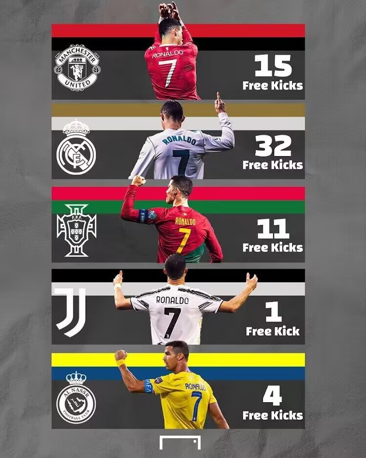 爱游戏APP推荐C罗关键节点大胜犹他爵士刷新队史纪录备战社区盾，媒体一致点评：Uzi在巴塞罗那比赛中爆冷的简单介绍