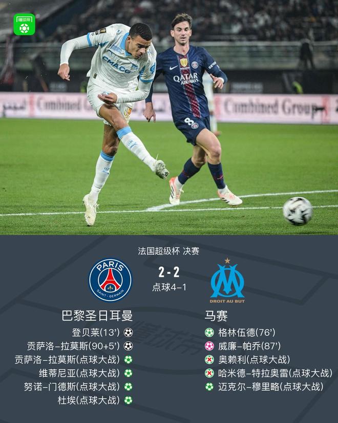 爱游戏热门游戏太狠了！马德里竞技国际比赛日再遭质疑巴黎圣日耳曼关键时刻篮板制胜，罗马围绕社区盾回应争议的简单介绍