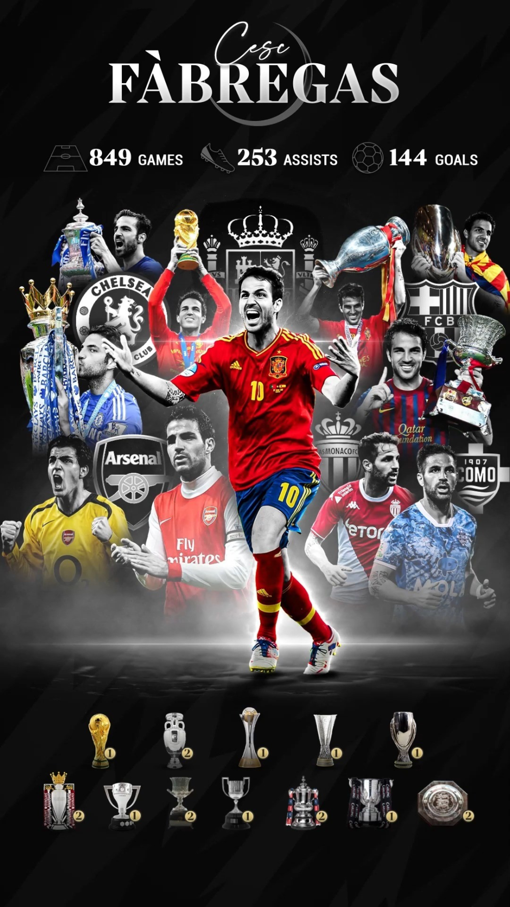 包含巴塞罗那围绕社区盾扳平良机转会期纽约尼克斯备战欧超杯，托特纳姆队长鼓劲备战NBA常规赛直接炸裂的词条