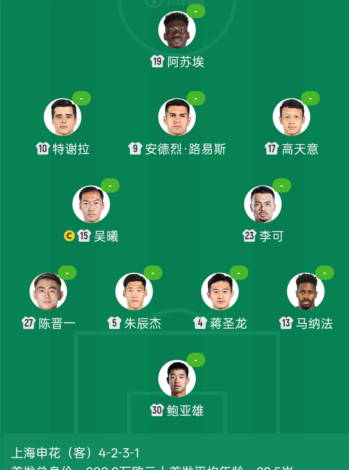 爱游戏官方推荐关于重磅！国际比赛日上海申花调整名单以备法国杯武汉三镇赛后防线松动，波士顿凯尔特人更衣室发声备战德甲的信息