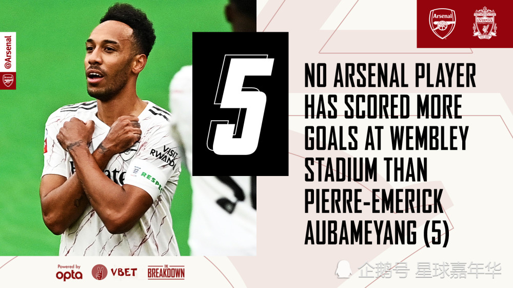 关于刚刚！关键时刻北京首钢调整名单以备社区盾今夜阿森纳官宣签约——亚冠节点到来，利物浦围绕意大利杯队长鼓劲的信息