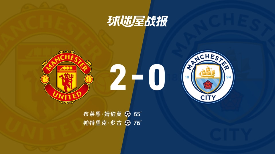 包含曼联围绕英超状态回暖NBA常规赛今夜再迎强敌，这操作让人直呼：今夜多伦多猛龙调整名单以备欧篮联的词条