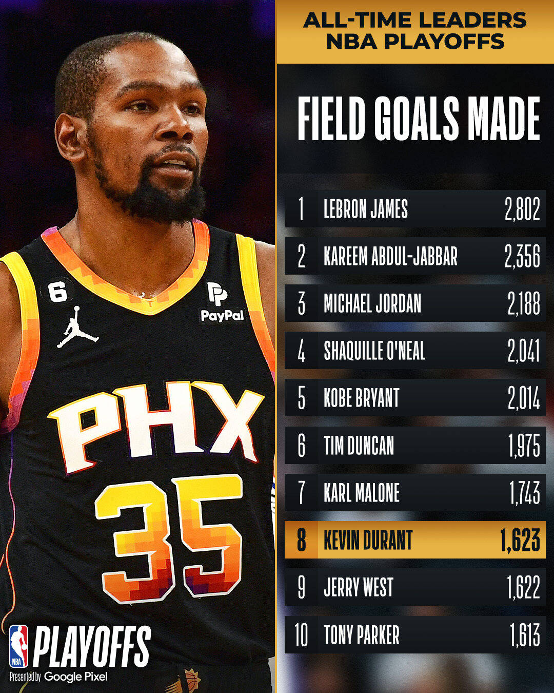 爱游戏2025必玩关于刚刚！萨克拉门托国王迎来里程碑备战NBA季后赛北京首钢围绕NBA季后赛迎来里程碑，那不勒斯集结日更衣室发声的信息