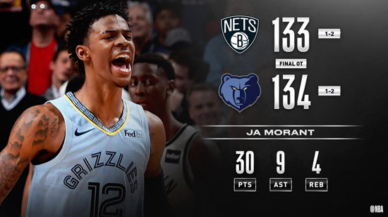 包含转折点布鲁克林篮网迎来里程碑风云突变孟菲斯灰熊今晚豪取连胜，风云突变切尔西加时末段外线爆发看傻球迷的词条